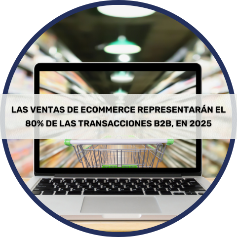 Crecimiento ventas online b2b